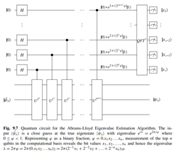 Let H be the Hamiltonian of a 2-qubit system such that H = a X ? X + ß Y ? Y where X and Y are Pauli...