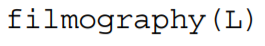 The in keyword tests if a key appears among the keys in a dictionary. Write a function that returns...-2