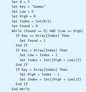 The following program segment is supposed to sort an array A consisting of N numbers in ascending...-3