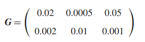 In a wireless network there are two access ports and three terminals. The propagation conditions are...