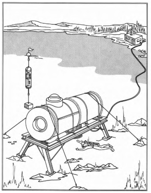 The optimistic, most likely, and pessimistic durations in days for the activities of HABITAT project...-1