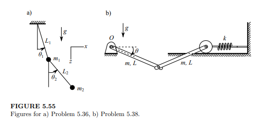 Obtain the equations of motion of the double pendulum in Figure 5.55a, assuming that the cables are...