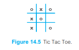 Tic Tac Toe (or noughts and crosses) is played on a 3 × 3 grid, which is initially empty. Each of...