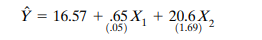 The Nelson Corporation decides to develop a multiple regression equation to forecast sales...