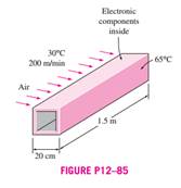 The components of an electronic system are located in a 1.5-m-long horizontal duct whose cross...