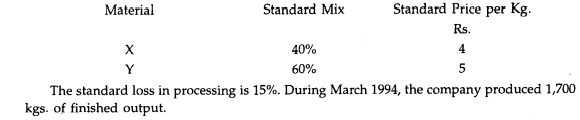 Show Well Ltd. produces an article by blending two basic materials. It operates a standard costing...-1