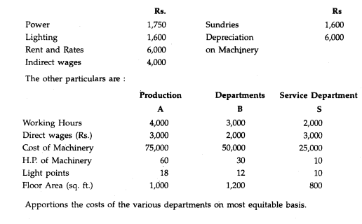 S. will Ltd. has two production departments A, B and one service department S. The actual costs for...