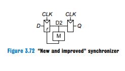 Ben Bitdiddle invents a new and improved synchronizer in Figure 3.72 that he claims eliminates...