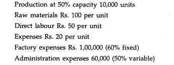 Prepare a flexible budget for production at 80% and 100% activity on the basis of the following...