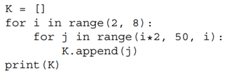 What is returned when sorted() is invoked on the students list? In this case, we are sorting a list...