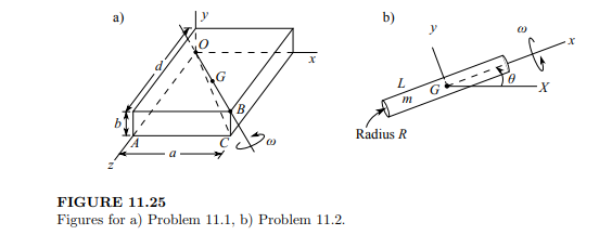 A solid rectangular block of mass 2 kg with sides a = 30 cm in the x direction, b = 8 cm in the y...