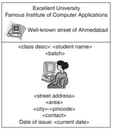 Create a report to generate I-cards of each student in the following format using following tables:...