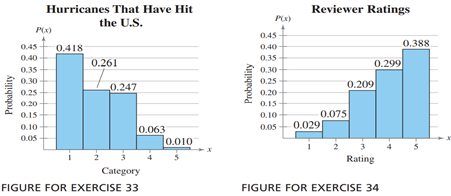 Finding the Mean, Variance, and Standard Deviation (a) find the mean, variance, and standard...