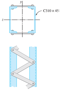 Two C310 × 45 channels are laced together as shown to form a section with equal moments of inertia...