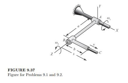 Collar A in Figure 9.37 rotates around a stationary thin rod with angular velocity ?1. Collar B...