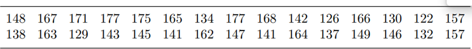 Use the frequency distribution table you prepared in Problem 5 of Section 2.3, to do the following:...