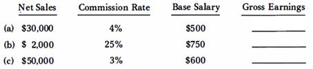 Find the gross earnings mentally.