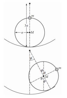 A uniform circular cylinder of mass M and radius a lies at rest inside a fixed hollow cylinder of...-2