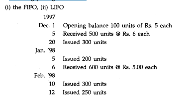 From the following transactions prepare separately the Store Ledger Accounts using the following...