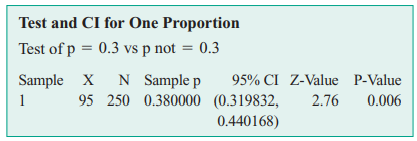 Consider the Minitab output shown below (a) Is this a one-sided or a two-sided test? (b) Was this...-1