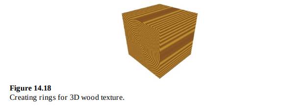 The simple sine wave used to define the wood “rings” (shown in Figure 14.18) generate rings in which...