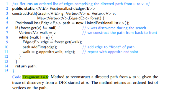 Our solution to reporting a path from u to v in Code Fragment 14.6 could be made more efficient in...