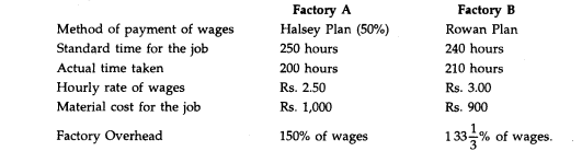 From the data given below, calculate the comparative Works Cost for a job in Factory A and Factory...