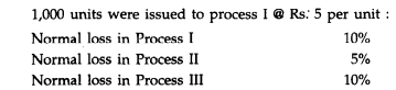 A product passes through three processes for completion. In January, 1994, the cost of production...-2