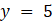 The solution of the two linear simultaneous equations If ( ) is small, rounding error may cause...-7