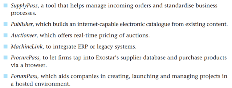 Case study Exostar Raytheon, one of the largest defence companies in the world, is also one of the...