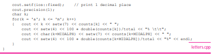 Design and implement a Histogramclass for displaying quantities stored in atvector. A histogram is...-5