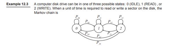 For Example 12.3, suppose each read or write operation reads or writes an entire file and that files...