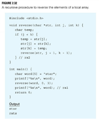 Draw the call tree in the style of Figure 2.30 for the program in Figure 2.32 to reverse the letters...-2