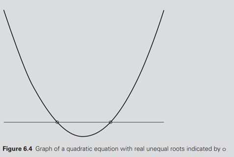 When you were at school you probably solved hundreds of quadratic equations of the form A structure...-5