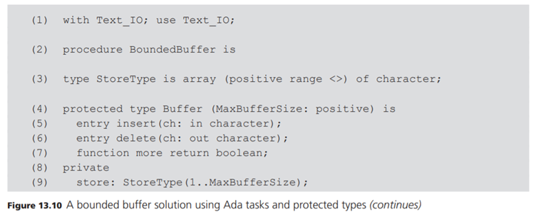 Rewrite the Ada bounded buffer code of Figure 13.10 to use the buffer task of Figure 13.11.-1