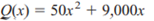 PRODUCTION It is estimated that the weekly output at a certain plant is units, where x is the number...