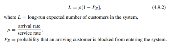 In the M/M/s/s (loss system) show that in the long run.