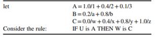 In a fuzzy logic control application, explain what is meant by the terms “fuzzification” and...-2