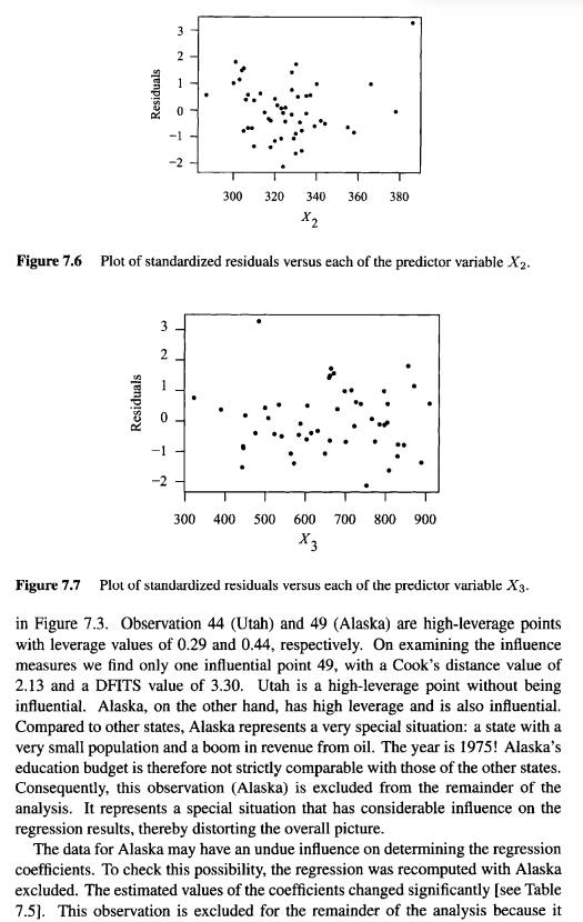 Using the Education Expenditure Data in Table 7.2, fit a linear regression model relating Y to the...-7