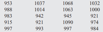 The following are recorded times, in hours, until failure of medical linear accelerators: (a) Assess...