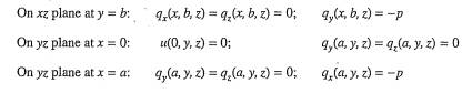 A rectangular elastic solid with dimensions a x b x c is simply supported along the three sides...-3