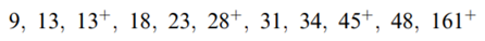 Given the small data set calculate and graph the Kaplan–Meier curve.