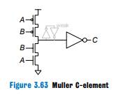 8 The circuit in Figure 3.63 is called a Muller C-element. Explain in a simple fashion what the...