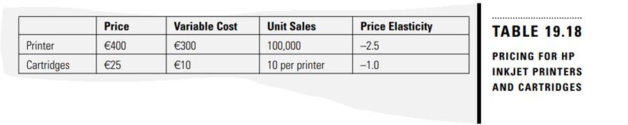 Table 19.18 shows a printer firm’s prices for inkjet printers and cartridges: The firm is...