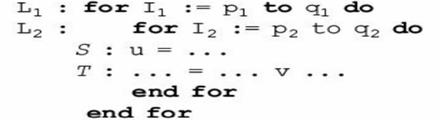 Using the GCD test, decide if there could be dependence between the statements S and T in the loop...-1