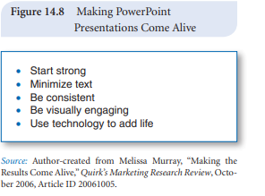 Now review the full PowerPoint presentation in terms of the factors presented in Figure 14.8, how to...