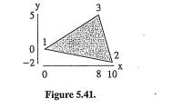 Evaluate the following integral over the triangle shown in Figure 5.4l. where N 1 and N 2 are the...-2