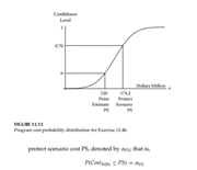 In the statistical form of eSBM, a was defined as the probability that the true program cost will be...-2