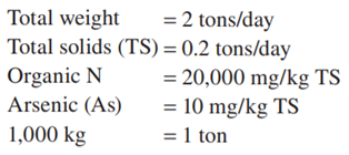 A cattle farm in southern China produces animal manure (raw sludge) with the following...-1