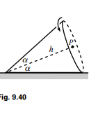 A cone rolls without slipping on a table. The half-angle at the vertex is a, and the axis has length...